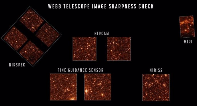 Las imágenes de ingeniería de estrellas nítidamente enfocadas en el campo de visión de cada instrumento demuestran que el telescopio está completamente alineado y enfocado.