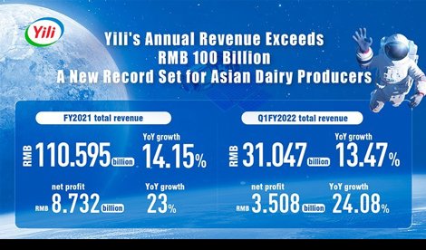 Comunicados Internacional