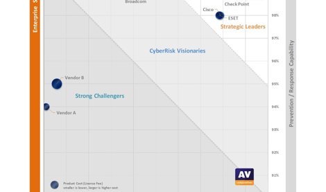 Comunicados Internacional