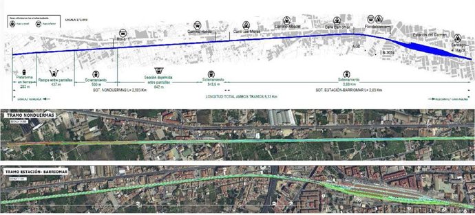 Planta general de las obras de soterramiento en Murcia