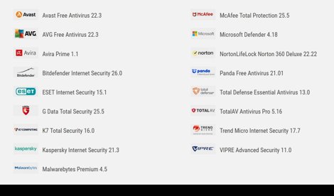 Comunicados Internacional