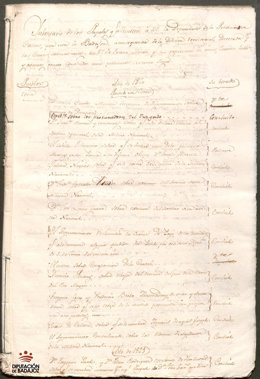 Documento de mayo del Archivo Provincial.
