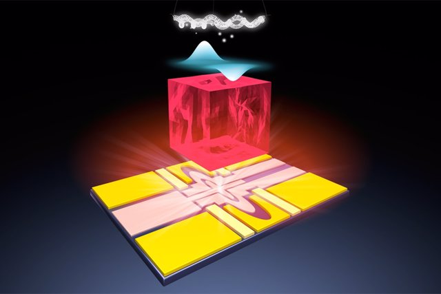 Una ilustración de la plataforma qubit hecha de un solo electrón en neón sólido.