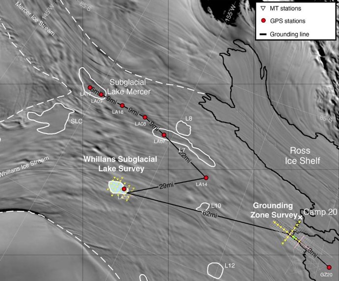 Ubicaciones en Whillans Ice Stream. Las estaciones de imágenes electromagnéticas se instalaron en dos áreas generales (marcas amarillas). El equipo viajó a áreas más amplias para realizar otras tareas, que se muestran con puntos rojos.