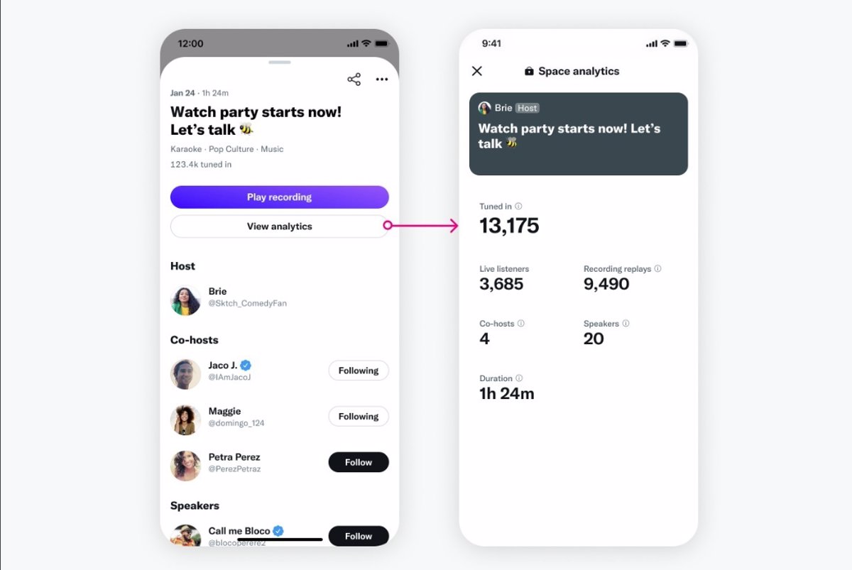Twitter spaces already show audience metrics