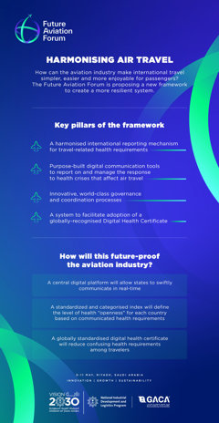 Comunicados Internacional