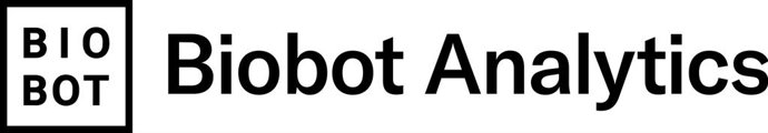 Biobot Analytics