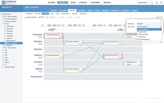 ONEPOINT's PI Planning Board displays what an agile team is working on in an Increment