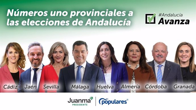 Cabezas de lista del PP-A en las ocho provincias andaluzas para las elecciones del 19 de junio de 2022