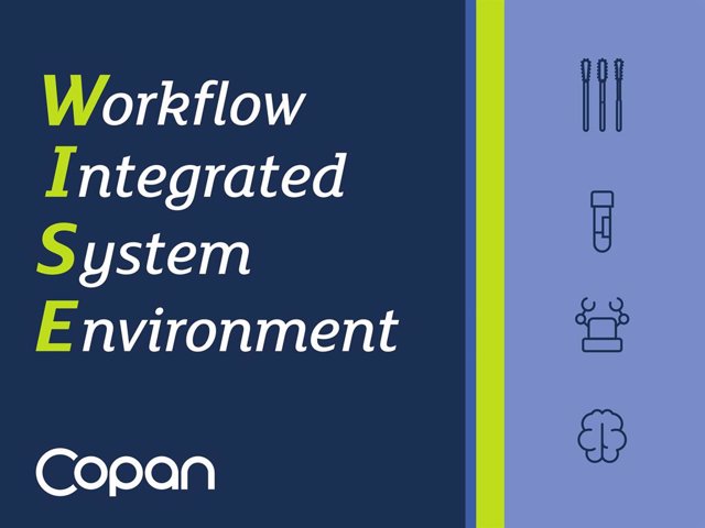 Copan's Workflow-Integrated System Environment brings biological samples from the collection to impeccable diagnostics, unlocking your lab's real potential and improving treatment indication and patient care