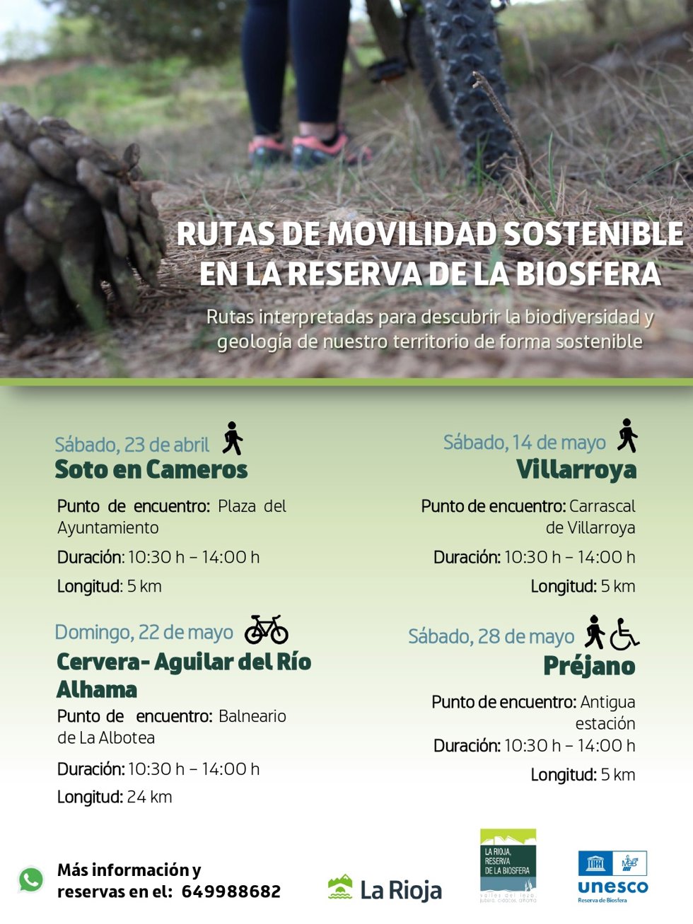 Cartel rutas