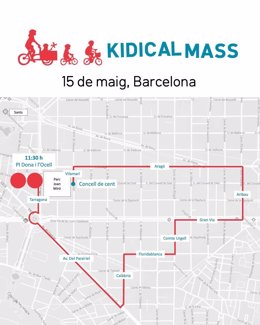 Recorrido de la Kidical Mass en Barcelona