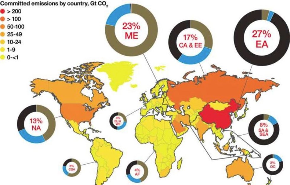 Distribución de las emisiones de CO2 comprometidas de las reservas de combustibles fósiles desarrolladas. El mapa indica la participación de las emisiones de CO2 comprometidas a nivel mundial a partir de la extracción por región y por país.