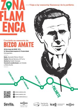 Cartel de uno de los espectáculos de Zona Flamenca dedicado a 'Bizco Amate'.