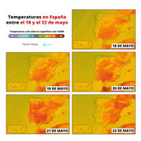 Summa 112 recuerda hidratarse y evitar las horas centrales del día para evitar los golpes de calor por alta temperatura