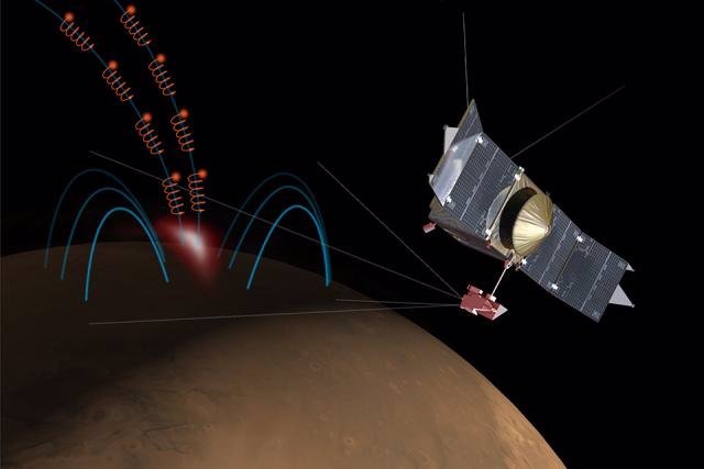 Investigadores liderados por la Universidad de Iowa han descubierto cómo se forma un tipo de aurora en Marte.