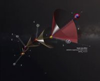 Primera observación del efecto del cono muerto en física de partículas