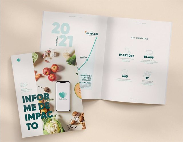 Too Good To Go presenta su Informe Impacto 2021