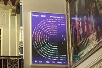 El Congreso se prepara para que los diputados de viaje oficial puedan votar por vía telemática desde junio