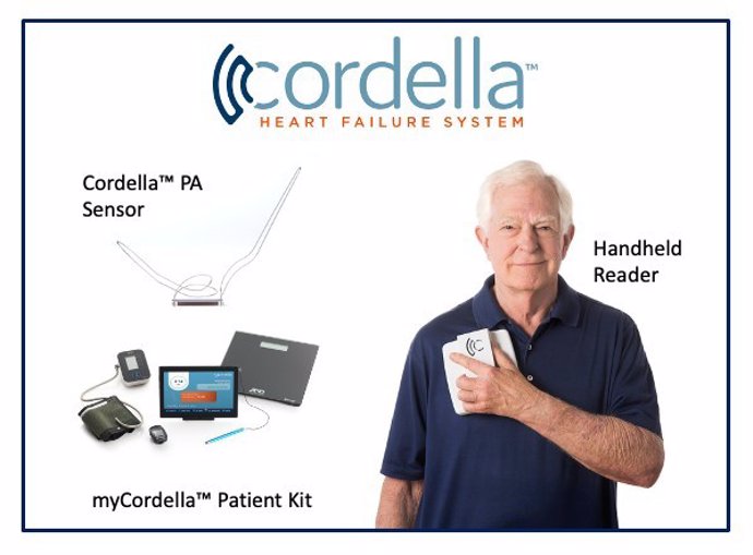 The Cordella Heart Failure System seamlessly integrates data from a wireless, implantable pulmonary artery (PA) sensor using a handheld patient reader as well as data from non-invasive physiologic sensors.