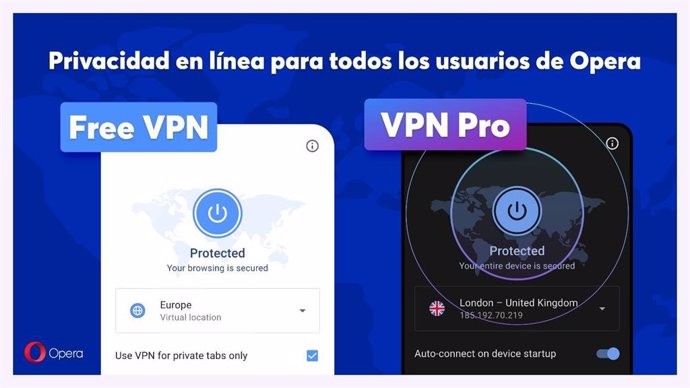 Opera presenta el servicio premium VPN Pro