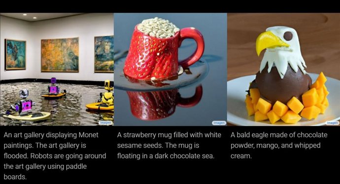 Ejemplos de la nueva IA de Google destinada a la cración de imágenes de gran realismo