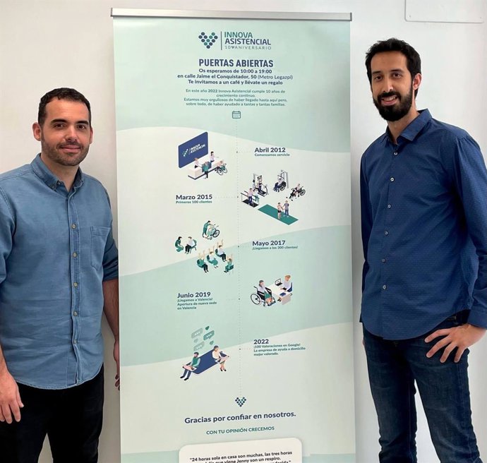 Victor Manuel Loro y Sergio Castilla