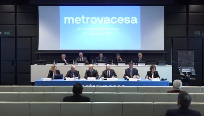 Junta de accionistas de Metrovacesa de 2022