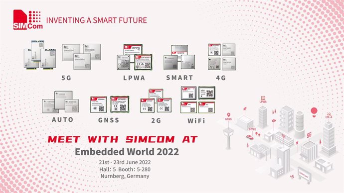 SIMCom invitation poster at Embeded World 2022
