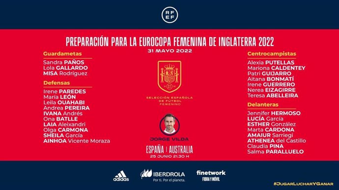 Convocatoria de la selección española femenina para la preparación de la Eurocopa de Inglaterra 2022