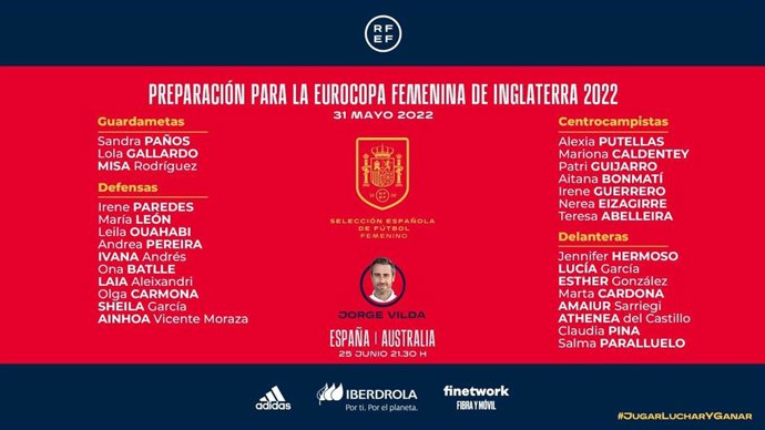 Convocatoria de la selección española femenina para la preparación de la Eurocopa de Inglaterra 2022