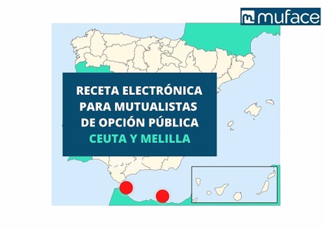 La receta electrónica pública para mutualistas de MUFACE llegará a Ceuta y Melilla el 1 de agosto
