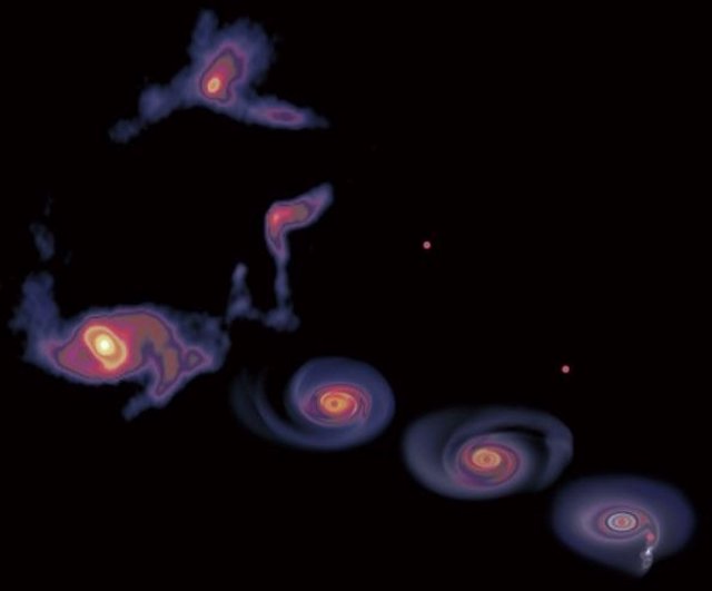 Las Tres Gráficas Que Comienzan Desde La Parte Inferior Izquierda Son Instantáneas De La Simulación Numérica, Que Representan El Sistema En El Momento Del Evento De Sobrevuelo, 4.000 Años Después Y 8.000 Años Después De Eso, Respectivamente.