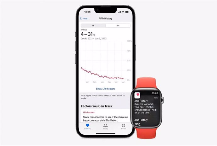 Apple presenta nuevas funcionalidades en watchOS 9