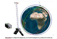 Una empresa valenciana y una vasca, elegidas para la preparación de una misión espacial europea que orbitará en 2024