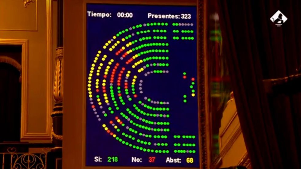 El PSOE saca adelante su ley de prostitución con PP y Podemos