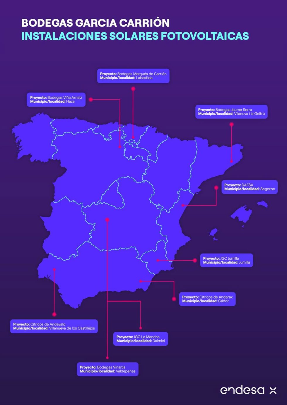 Bodegas de García Carrión en España