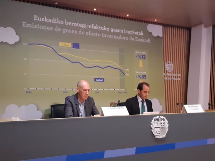 El director de Ihobe, Alexander Boto, y el director del EVE, Iñigo Ansola, presentan en rueda de prensa el inventario de emisiones de gases de efecto invernadero en Euskadi.