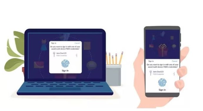 Estándar común de inicio de sesión sin contraseña