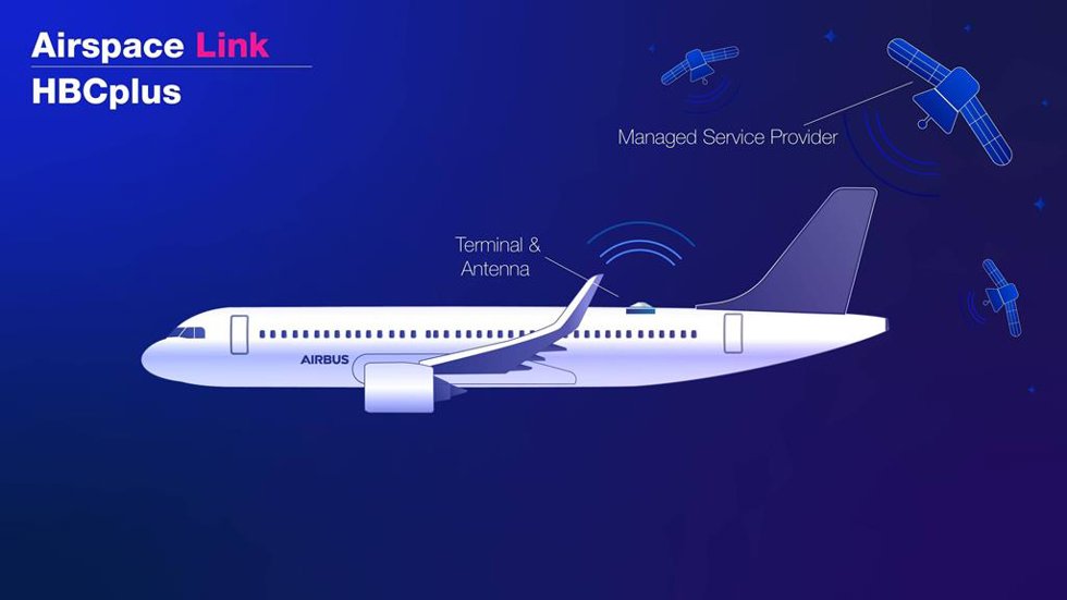 Airbus.