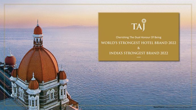 TAJ IS WORLDS STRONGEST HOTEL BRAND FOR SECOND CONSECUTIVE YEAR