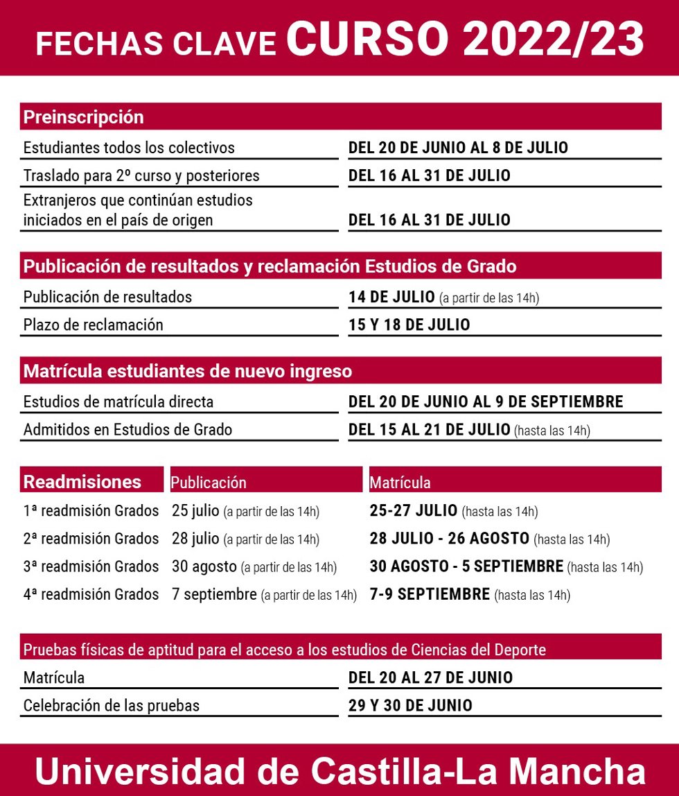 Uclm: La Uclm Abrirá El 20 De Junio La Preinscripción Para Estudios De Grado Para El Curso 2022 2023