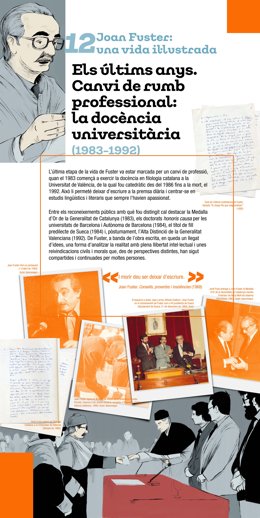 Panel de la exposición "Joan Fuster: una vida illustrada"