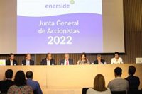 Enerside prevé multiplicar por 3,5 su facturación en 2022, hasta los 40 millones de euros