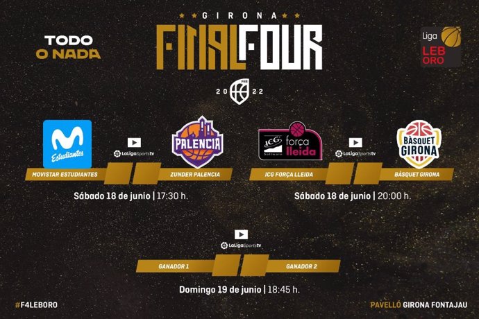 Cuadro final de la Final Four de ascenso a la Liga Endesa