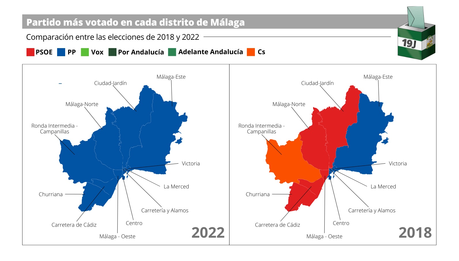 Resultados De Las Elecciones En Andalucía 2022 Estadísticas Datos Y