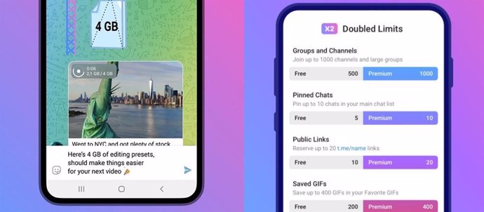 Telegram presenta las nuevas funcionalidades de su opción premium