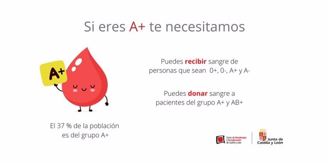 Captura del mensaje del Chemcyl en el que llama a donar sangre del grupo A+