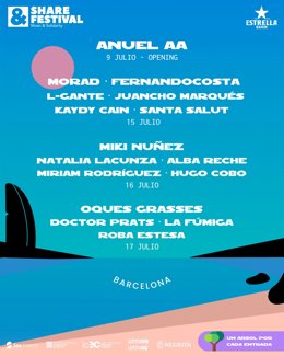 Cartell del Share Festival