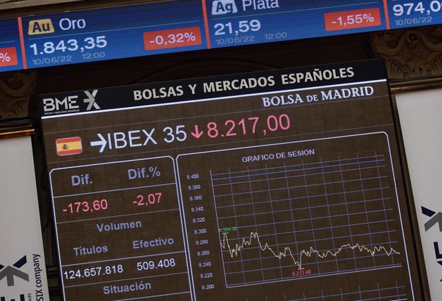 Panel del Ibex 35 en el Palacio de la Bolsa de Madrid, a 13 de junio de 2022, en Madrid (España). 